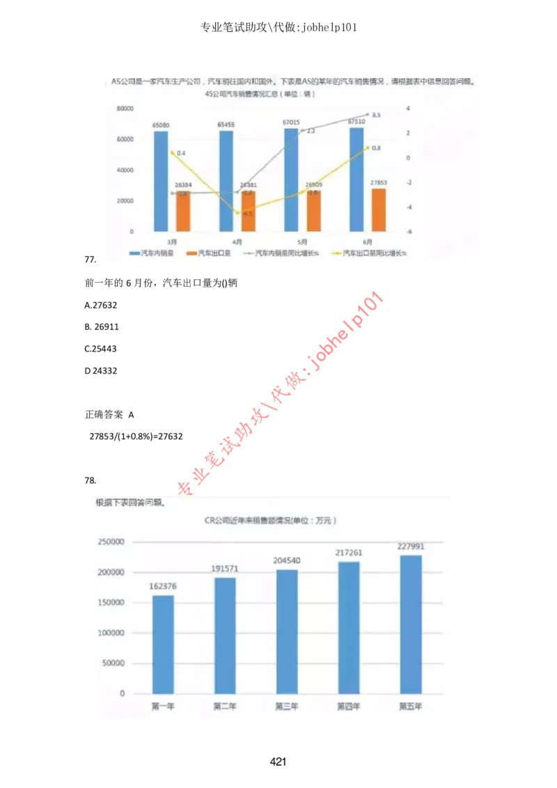 2025国省考行测理论课讲义（数资）_2026考公资料_（28）上岸村合集（司马、章晓铭、王永恒、天晓、忠政、丁旭等）_2025合集_3王永恒合集_讲义