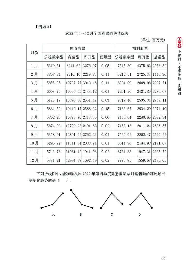 2025国省考行测理论课讲义（数资）_2026考公资料_（28）上岸村合集（司马、章晓铭、王永恒、天晓、忠政、丁旭等）_2025合集_3王永恒合集_讲义