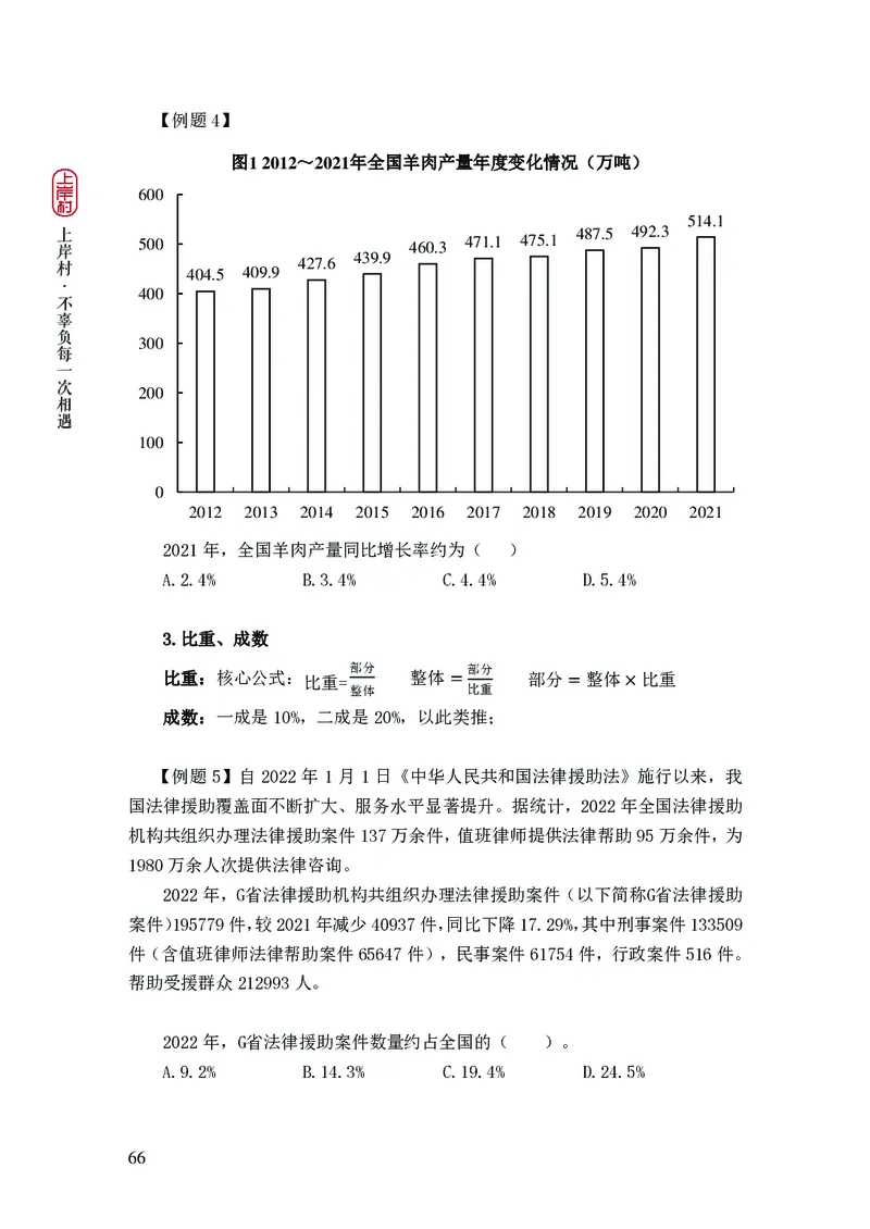 2025国省考行测理论课讲义（数资）_2026考公资料_（28）上岸村合集（司马、章晓铭、王永恒、天晓、忠政、丁旭等）_2025合集_3王永恒合集_讲义