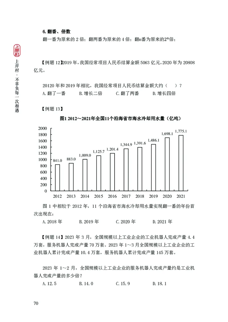 2025国省考行测理论课讲义（数资）_2026考公资料_（28）上岸村合集（司马、章晓铭、王永恒、天晓、忠政、丁旭等）_2025合集_3王永恒合集_讲义