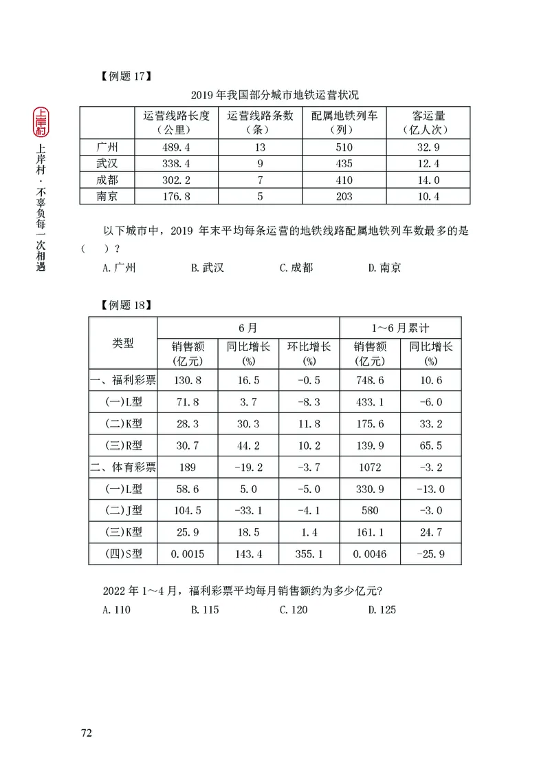 2025国省考行测理论课讲义（数资）_2026考公资料_（28）上岸村合集（司马、章晓铭、王永恒、天晓、忠政、丁旭等）_2025合集_3王永恒合集_讲义