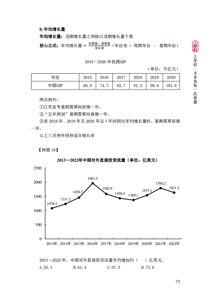 2025国省考行测理论课讲义（数资）_2026考公资料_（28）上岸村合集（司马、章晓铭、王永恒、天晓、忠政、丁旭等）_2025合集_3王永恒合集_讲义