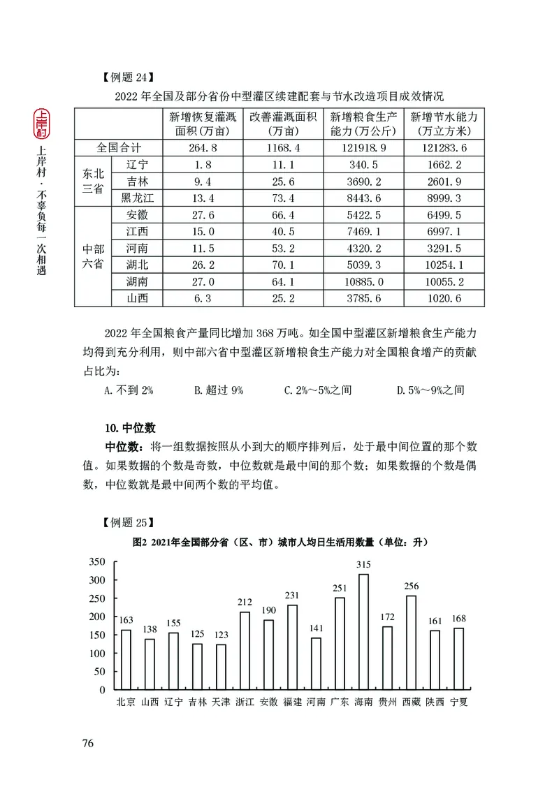 2025国省考行测理论课讲义（数资）_2026考公资料_（28）上岸村合集（司马、章晓铭、王永恒、天晓、忠政、丁旭等）_2025合集_3王永恒合集_讲义