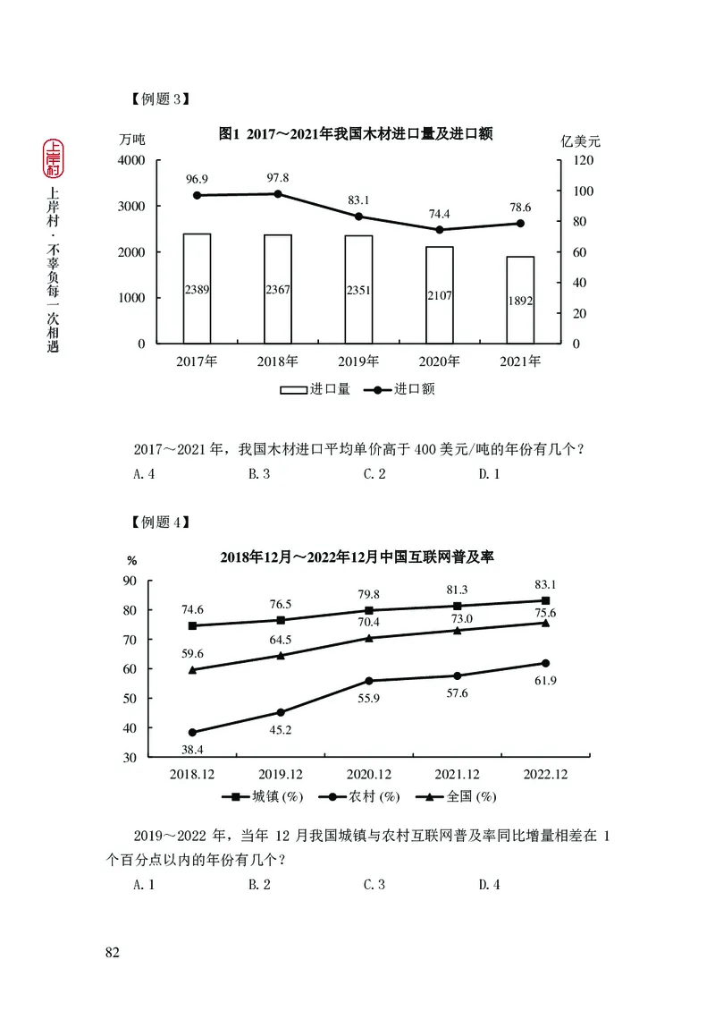 2025国省考行测理论课讲义（数资）_2026考公资料_（28）上岸村合集（司马、章晓铭、王永恒、天晓、忠政、丁旭等）_2025合集_3王永恒合集_讲义