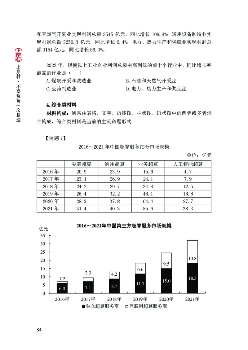 2025国省考行测理论课讲义（数资）_2026考公资料_（28）上岸村合集（司马、章晓铭、王永恒、天晓、忠政、丁旭等）_2025合集_3王永恒合集_讲义