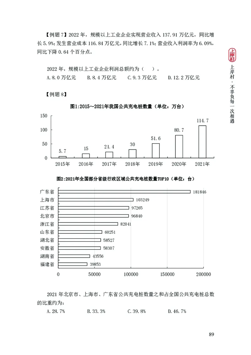 2025国省考行测理论课讲义（数资）_2026考公资料_（28）上岸村合集（司马、章晓铭、王永恒、天晓、忠政、丁旭等）_2025合集_3王永恒合集_讲义