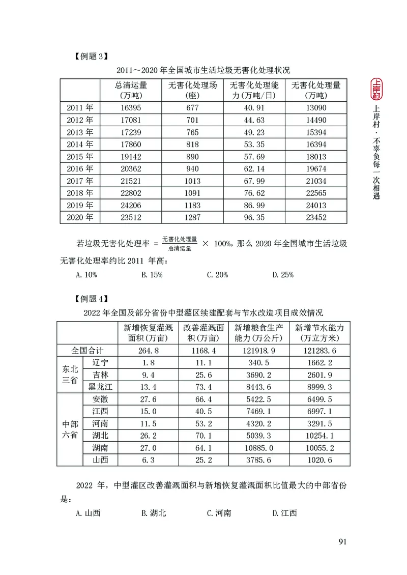 2025国省考行测理论课讲义（数资）_2026考公资料_（28）上岸村合集（司马、章晓铭、王永恒、天晓、忠政、丁旭等）_2025合集_3王永恒合集_讲义