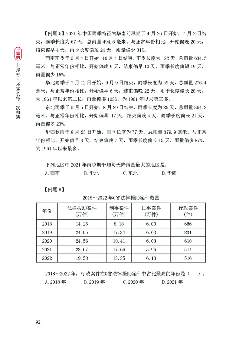 2025国省考行测理论课讲义（数资）_2026考公资料_（28）上岸村合集（司马、章晓铭、王永恒、天晓、忠政、丁旭等）_2025合集_3王永恒合集_讲义
