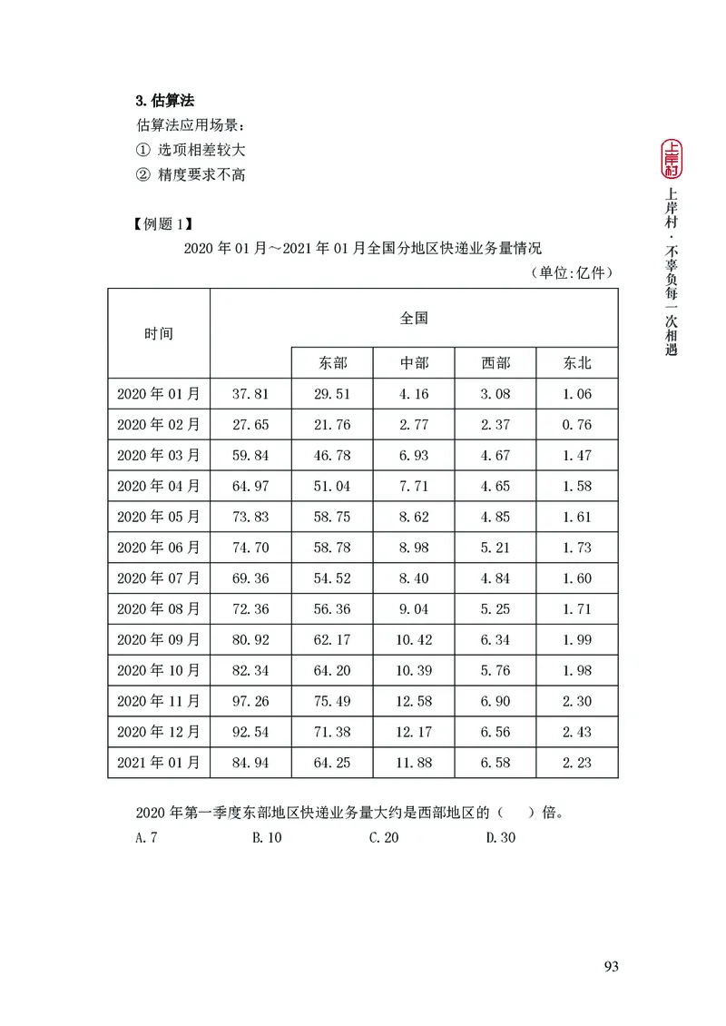 2025国省考行测理论课讲义（数资）_2026考公资料_（28）上岸村合集（司马、章晓铭、王永恒、天晓、忠政、丁旭等）_2025合集_3王永恒合集_讲义