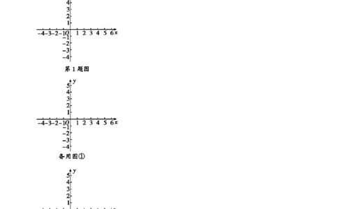 2025年中考数学专题复习：二次函数求整点个数专项练习（含解析）_2数学总复习_2025中考复习资料_2025年中考数学专题复习（通用版，含解析）