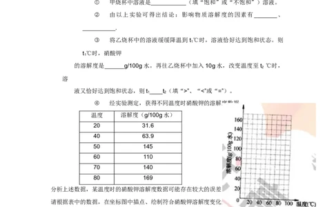 2013年上海市中考化学试题及答案_中考真题_5.化学中考真题2015-2024年_地区卷_上海中考化学08-21