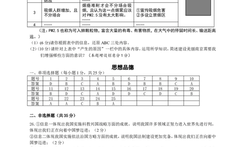 2013南京市中考政治试题及答案_中考真题_7.政治中考真题2015-2024年_地区卷_江苏省_南京政治08-21