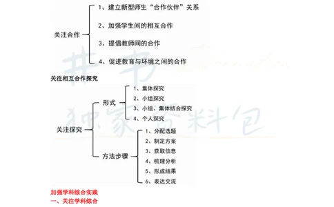 高中音乐王炸秘籍13_教资_初高中2026教资_25下教师资格证_科三高中各科资料汇总_井书&middot;独家资料包高中各科资料汇总_井书&middot;独家资料包（高中）音乐