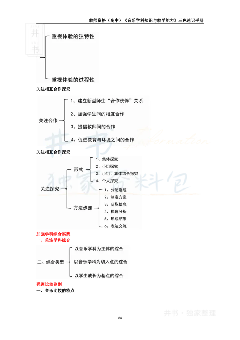 高中音乐王炸秘籍13_教资_初高中2026教资_25下教师资格证_科三高中各科资料汇总_井书&middot;独家资料包高中各科资料汇总_井书&middot;独家资料包（高中）音乐