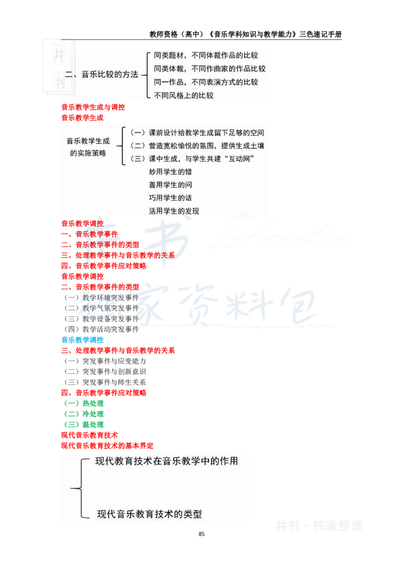 高中音乐王炸秘籍13_教资_初高中2026教资_25下教师资格证_科三高中各科资料汇总_井书&middot;独家资料包高中各科资料汇总_井书&middot;独家资料包（高中）音乐