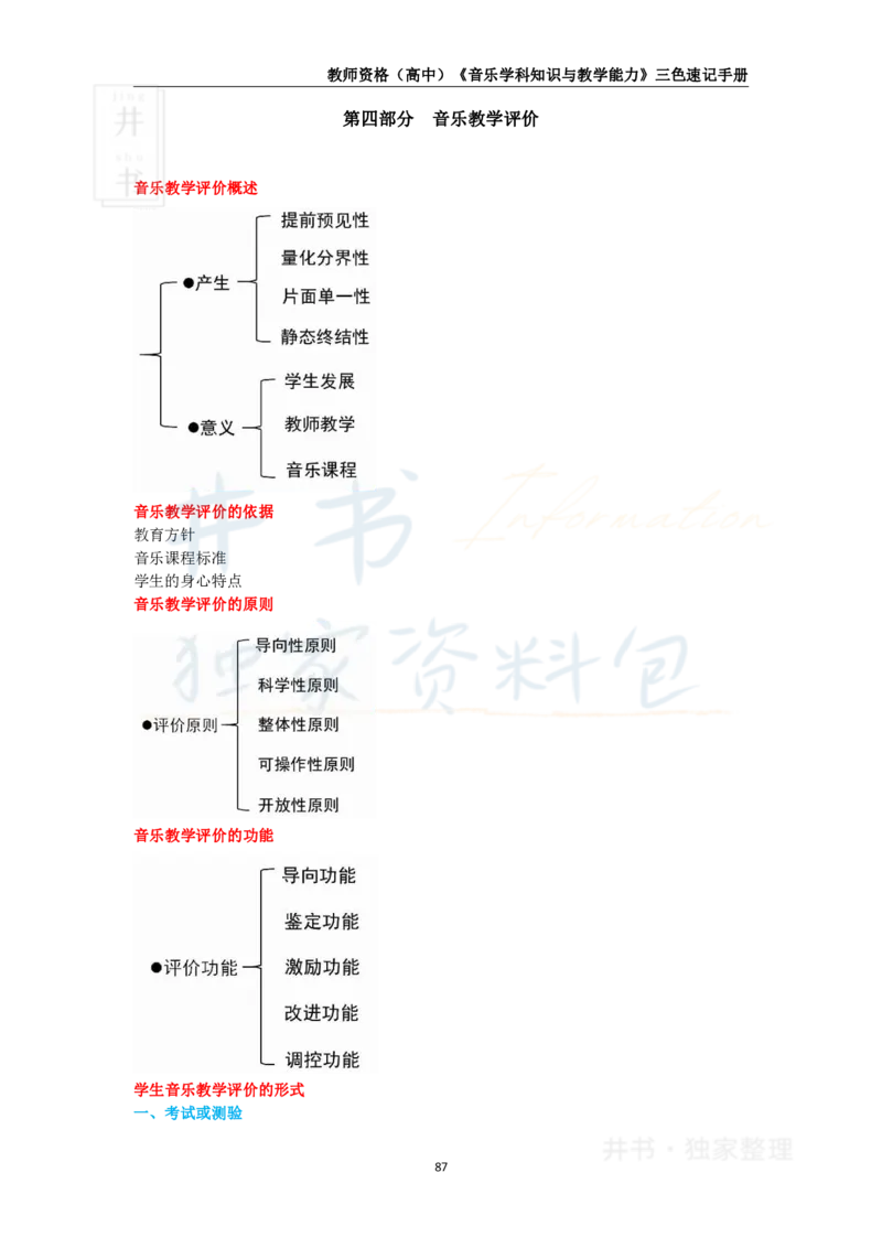 高中音乐王炸秘籍13_教资_初高中2026教资_25下教师资格证_科三高中各科资料汇总_井书&middot;独家资料包高中各科资料汇总_井书&middot;独家资料包（高中）音乐