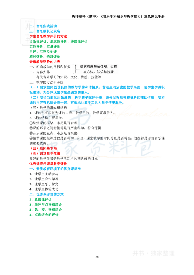 高中音乐王炸秘籍13_教资_初高中2026教资_25下教师资格证_科三高中各科资料汇总_井书&middot;独家资料包高中各科资料汇总_井书&middot;独家资料包（高中）音乐