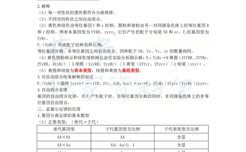 初中生物王炸秘籍3_教资_初高中2026教资_25下教师资格证_科三初中各科资料汇总_初中生物王炸秘籍