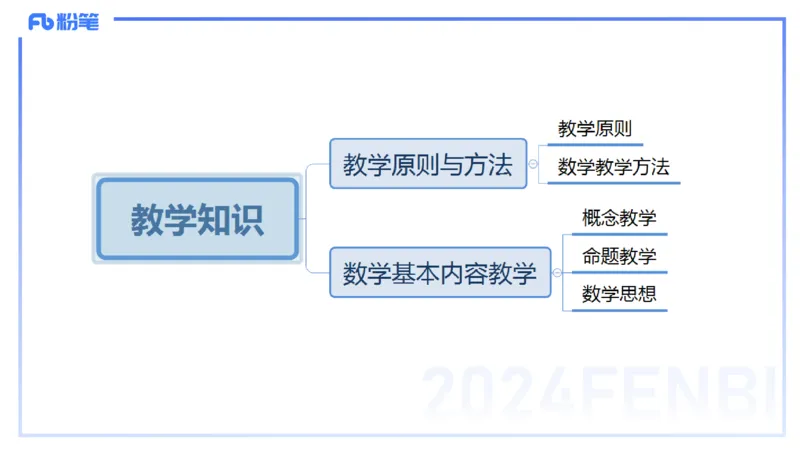 2.6早-理论精讲-教学知识-吉吉_4-教培资料-26年最新资料-同步更新_科一科二电子资料合集中小幼（笔记真题知识点汇总等）文件多，按需保存_各机构笔记合集（中小幼）推荐_讲义