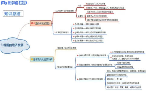 1月22日(晚）-教资理论-经济与社会5-陈圆圆_4-教培资料-26年最新资料-同步更新_科一科二电子资料合集中小幼（笔记真题知识点汇总等）文件多，按需保存_01西米合集_24上半年系统班