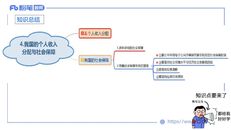 1月22日(晚）-教资理论-经济与社会5-陈圆圆_4-教培资料-26年最新资料-同步更新_科一科二电子资料合集中小幼（笔记真题知识点汇总等）文件多，按需保存_01西米合集_24上半年系统班