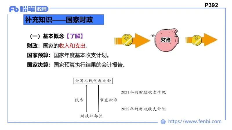 1月22日(晚）-教资理论-经济与社会5-陈圆圆_4-教培资料-26年最新资料-同步更新_科一科二电子资料合集中小幼（笔记真题知识点汇总等）文件多，按需保存_01西米合集_24上半年系统班