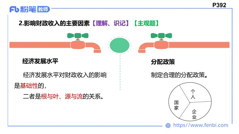 1月22日(晚）-教资理论-经济与社会5-陈圆圆_4-教培资料-26年最新资料-同步更新_科一科二电子资料合集中小幼（笔记真题知识点汇总等）文件多，按需保存_01西米合集_24上半年系统班