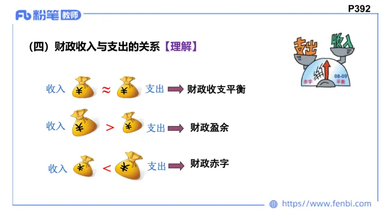 1月22日(晚）-教资理论-经济与社会5-陈圆圆_4-教培资料-26年最新资料-同步更新_科一科二电子资料合集中小幼（笔记真题知识点汇总等）文件多，按需保存_01西米合集_24上半年系统班