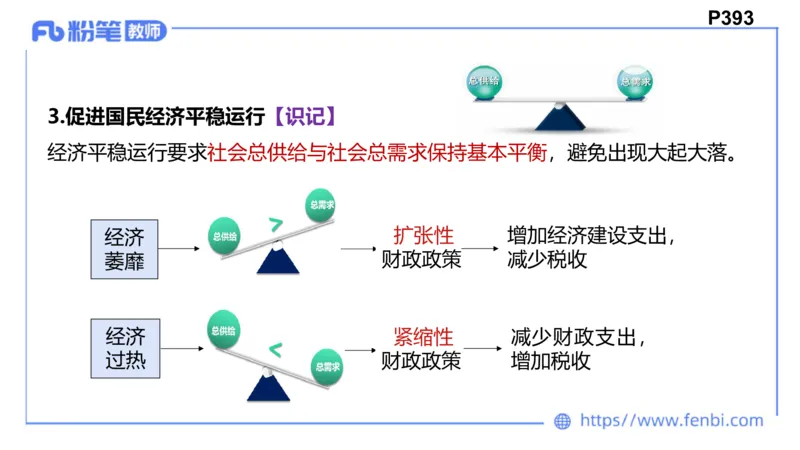 1月22日(晚）-教资理论-经济与社会5-陈圆圆_4-教培资料-26年最新资料-同步更新_科一科二电子资料合集中小幼（笔记真题知识点汇总等）文件多，按需保存_01西米合集_24上半年系统班