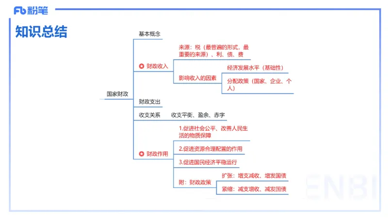 1月22日(晚）-教资理论-经济与社会5-陈圆圆_4-教培资料-26年最新资料-同步更新_科一科二电子资料合集中小幼（笔记真题知识点汇总等）文件多，按需保存_01西米合集_24上半年系统班