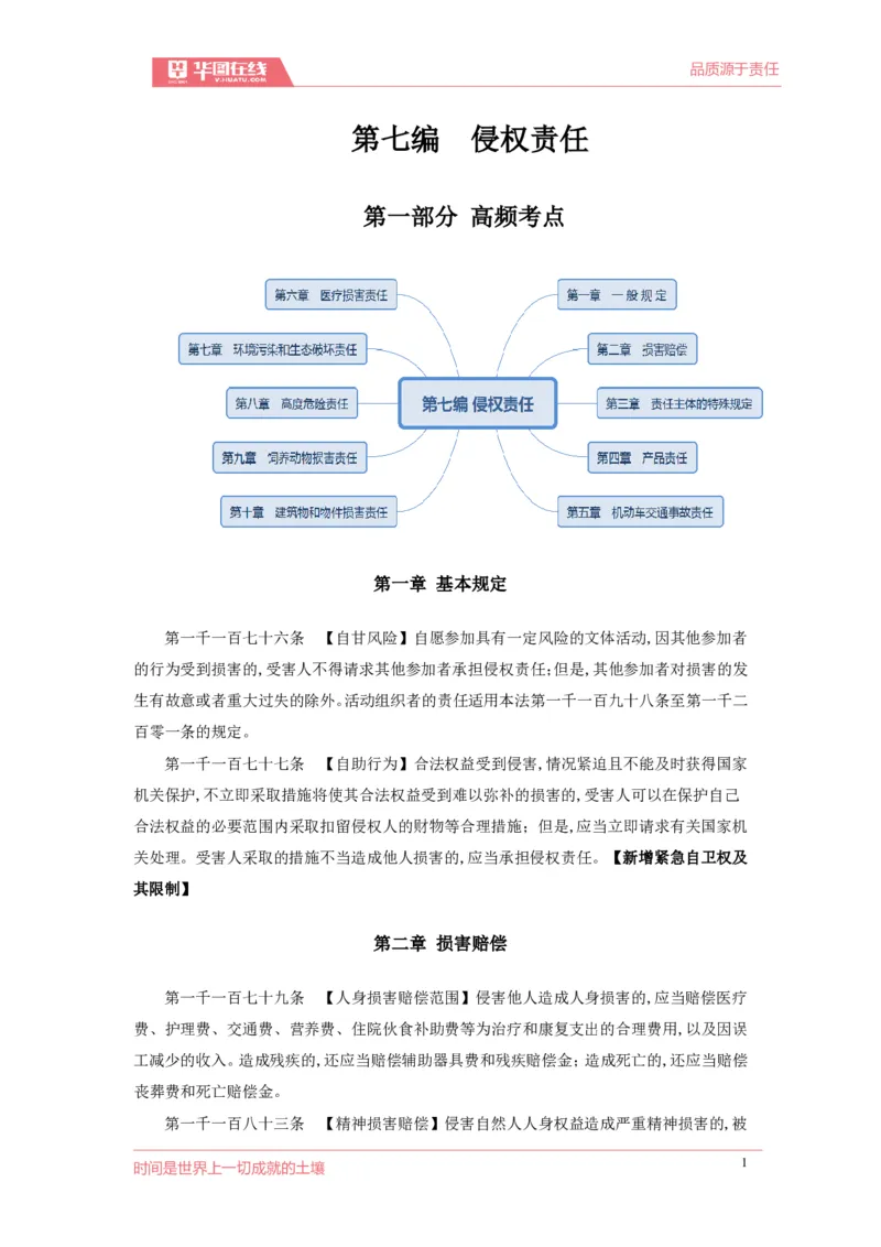 民法典-侵责编_2026考公资料_（20）李梦娇_8梦娇《民法典》专项班