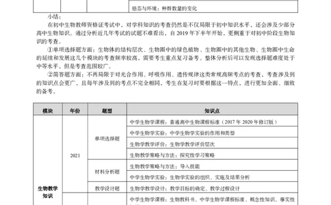 高中生物-考点梳理1_教资_25下资料合集二_25下最新科三知识点汇编+思维导图-高中_09.生物_04.考点梳理
