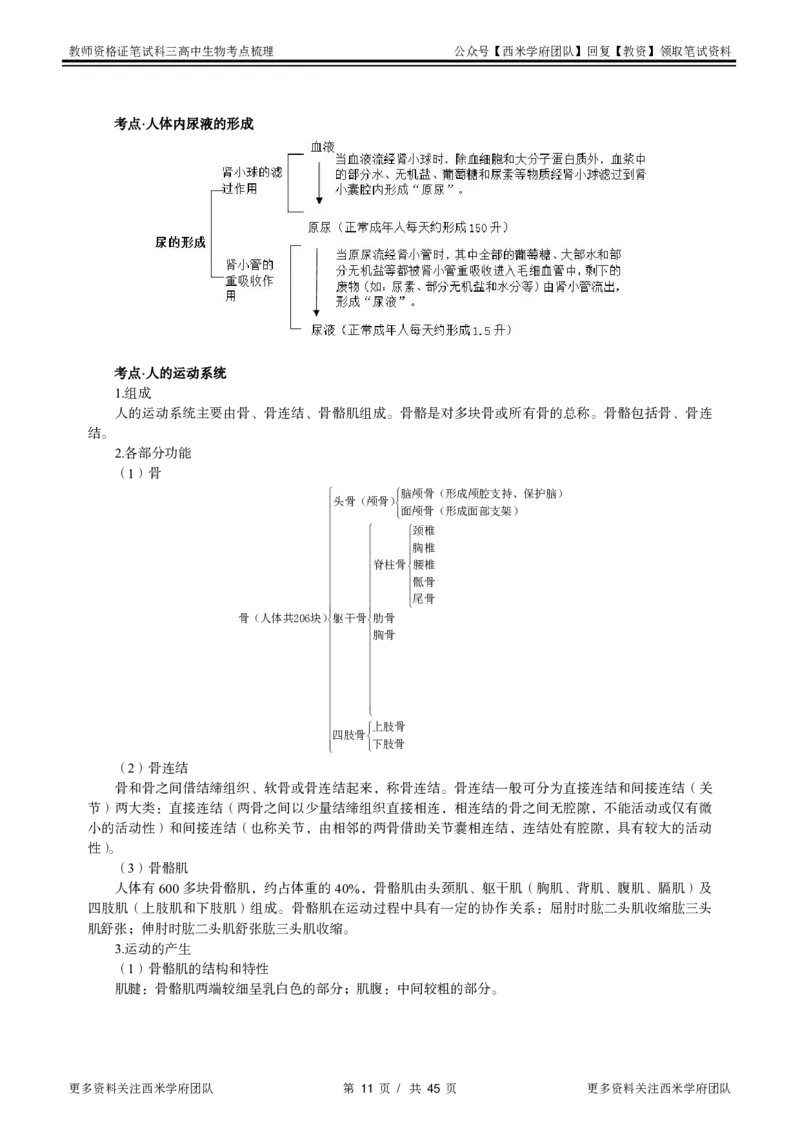 高中生物-考点梳理1_教资_25下资料合集二_25下最新科三知识点汇编+思维导图-高中_09.生物_04.考点梳理