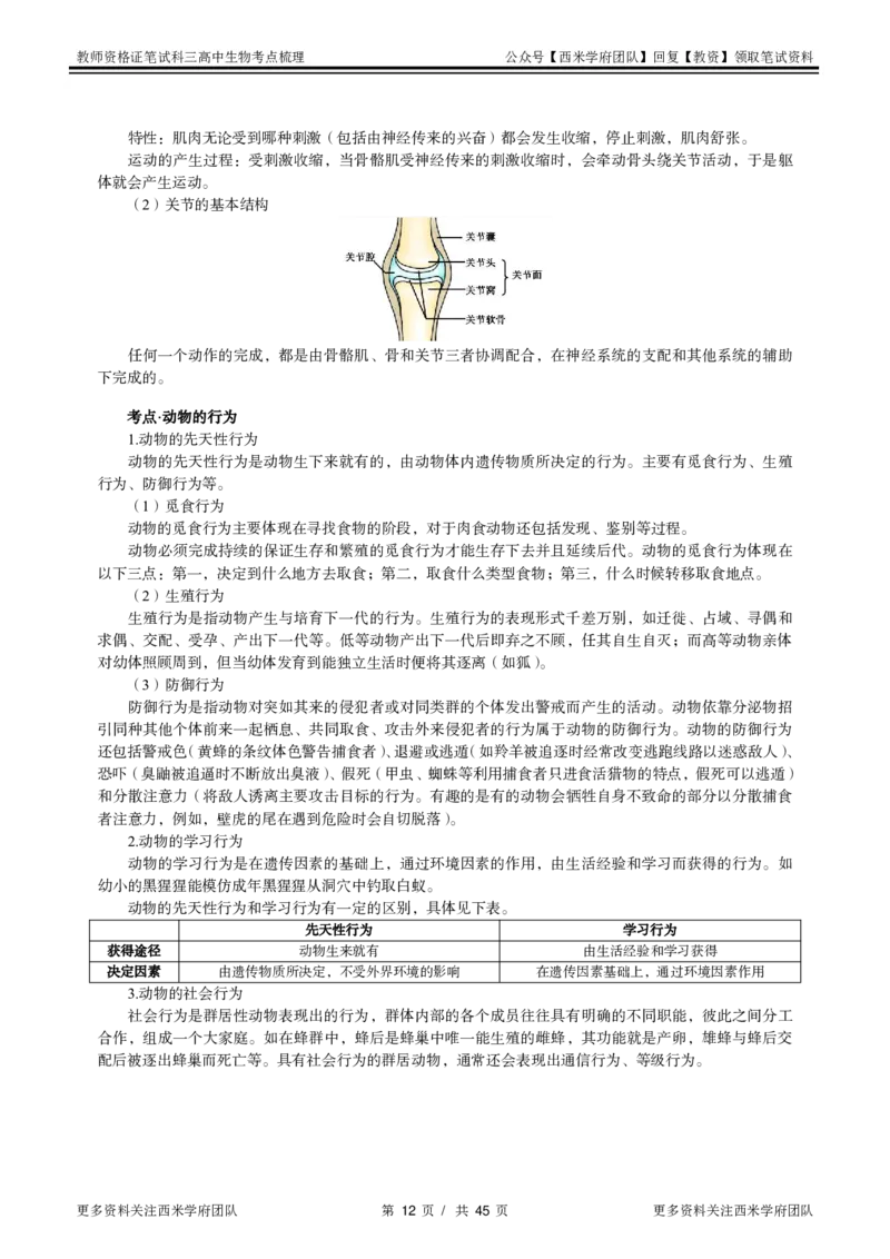 高中生物-考点梳理1_教资_25下资料合集二_25下最新科三知识点汇编+思维导图-高中_09.生物_04.考点梳理