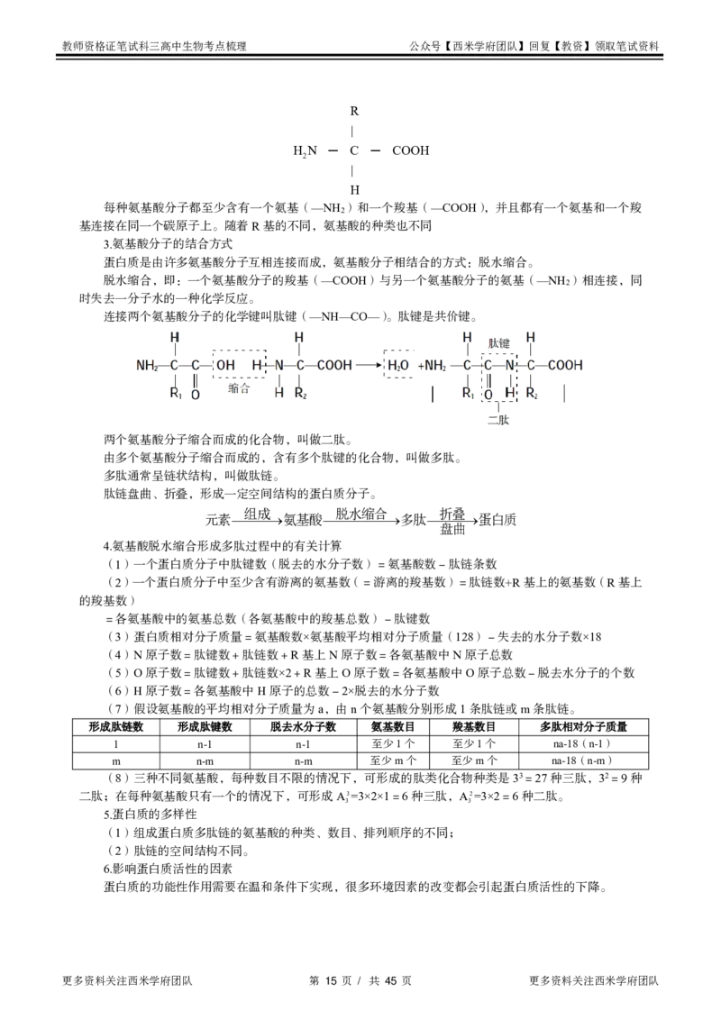 高中生物-考点梳理1_教资_25下资料合集二_25下最新科三知识点汇编+思维导图-高中_09.生物_04.考点梳理