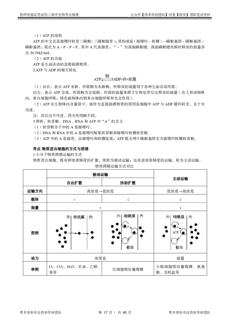 高中生物-考点梳理1_教资_25下资料合集二_25下最新科三知识点汇编+思维导图-高中_09.生物_04.考点梳理