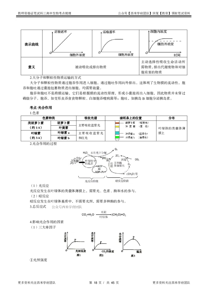高中生物-考点梳理1_教资_25下资料合集二_25下最新科三知识点汇编+思维导图-高中_09.生物_04.考点梳理