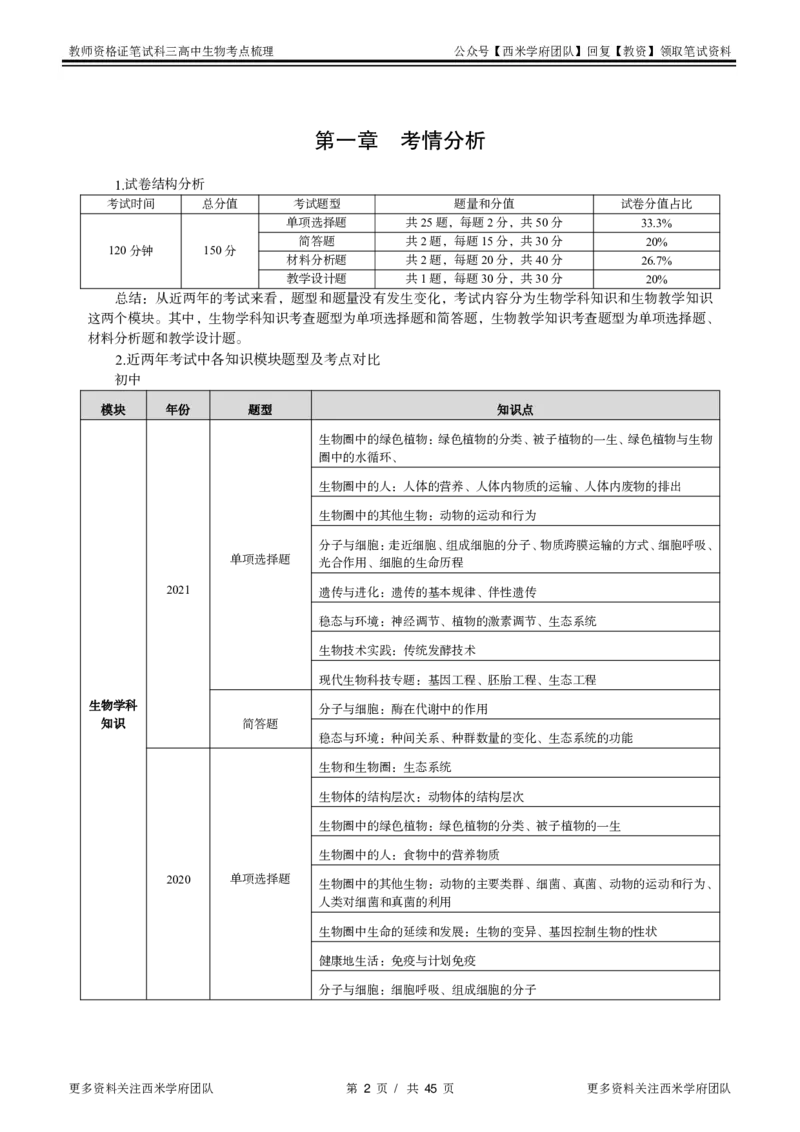 高中生物-考点梳理1_教资_25下资料合集二_25下最新科三知识点汇编+思维导图-高中_09.生物_04.考点梳理
