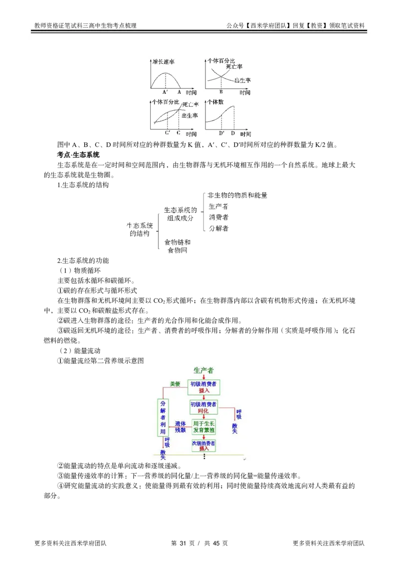 高中生物-考点梳理1_教资_25下资料合集二_25下最新科三知识点汇编+思维导图-高中_09.生物_04.考点梳理