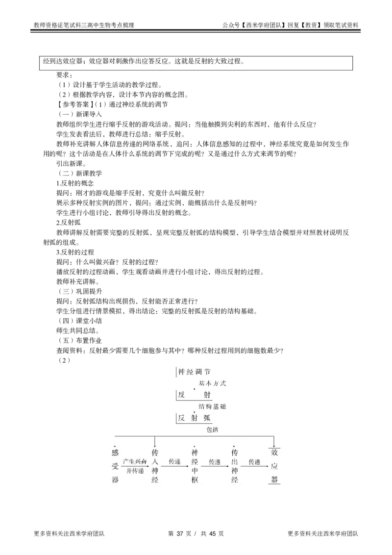 高中生物-考点梳理1_教资_25下资料合集二_25下最新科三知识点汇编+思维导图-高中_09.生物_04.考点梳理