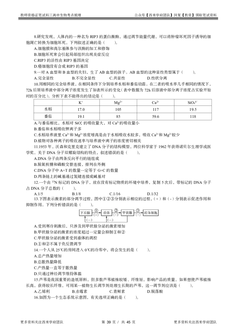 高中生物-考点梳理1_教资_25下资料合集二_25下最新科三知识点汇编+思维导图-高中_09.生物_04.考点梳理