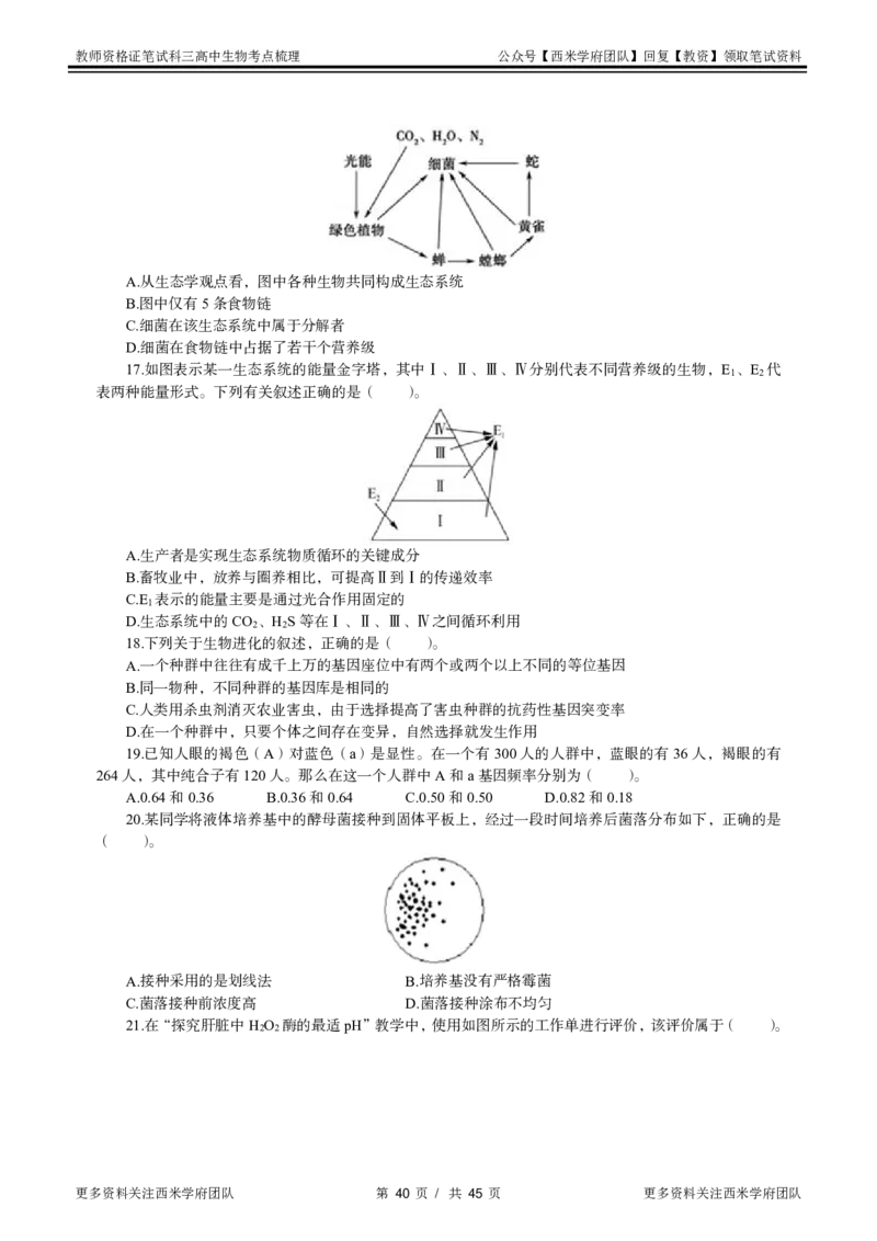高中生物-考点梳理1_教资_25下资料合集二_25下最新科三知识点汇编+思维导图-高中_09.生物_04.考点梳理