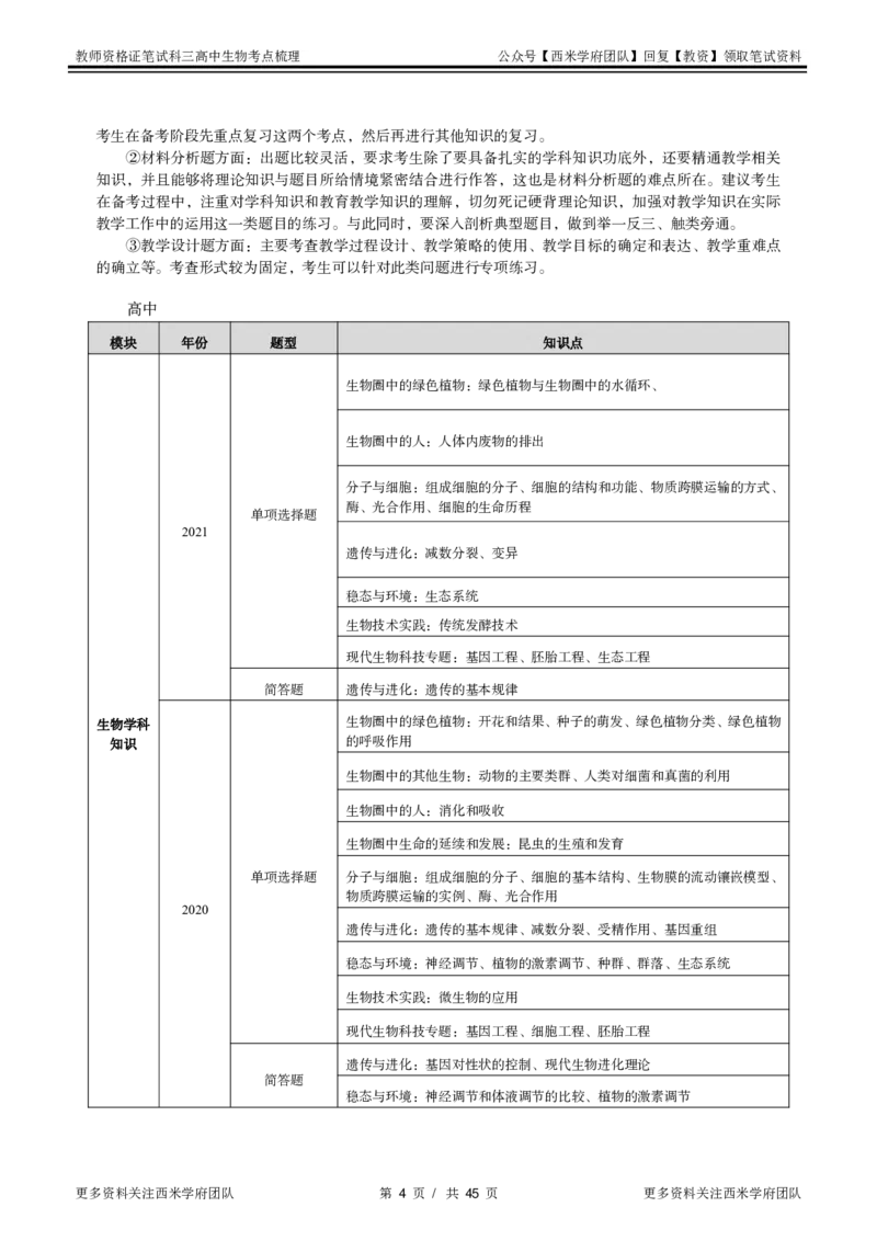 高中生物-考点梳理1_教资_25下资料合集二_25下最新科三知识点汇编+思维导图-高中_09.生物_04.考点梳理