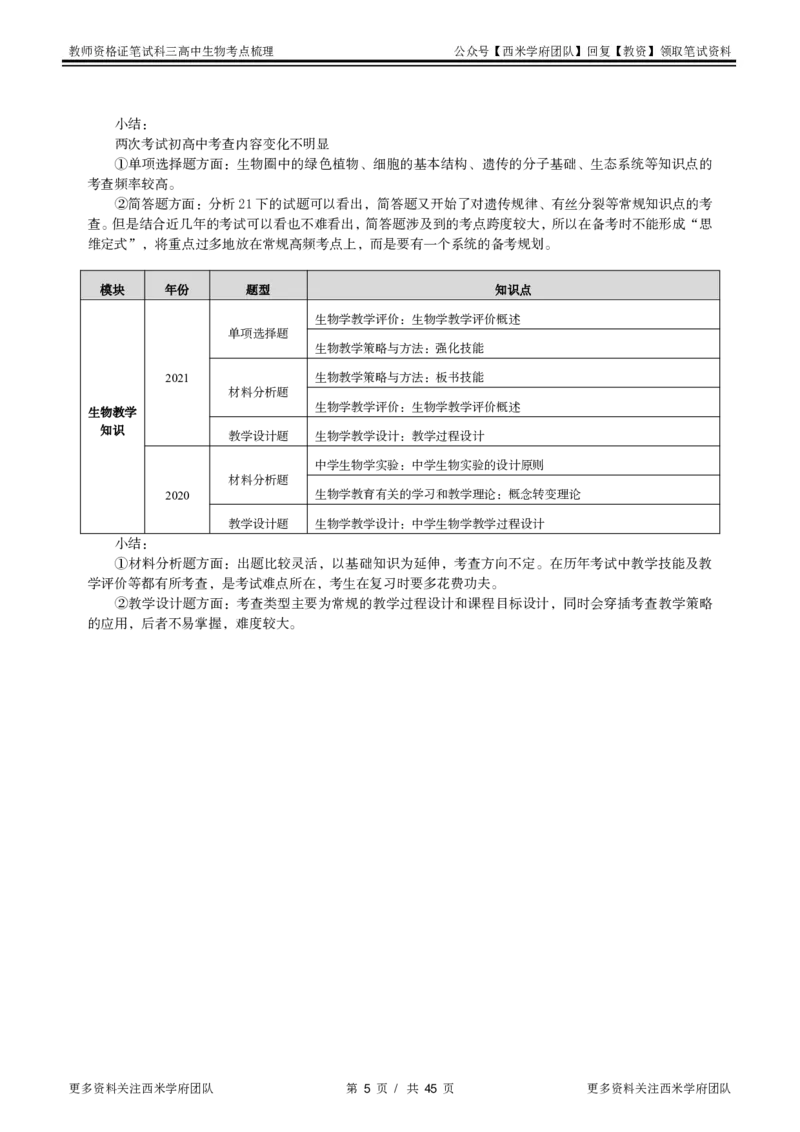 高中生物-考点梳理1_教资_25下资料合集二_25下最新科三知识点汇编+思维导图-高中_09.生物_04.考点梳理