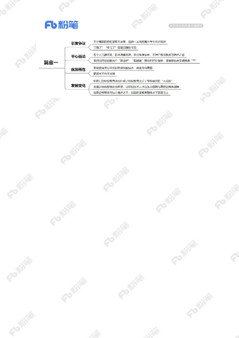 2023.09.16高分上高职（标注版）_2026考公资料_（10）粉笔_2025粉笔国考省考980（课＋笔记）_粉笔980（25多省）_1、粉笔时政_2、F晨读时政_2023年_09月
