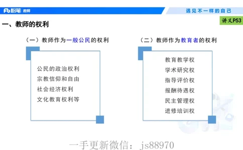 理论精讲05-法律法规1-包展羽(1)_教资_F家2026上教资笔试系统班_26上FB小学教资笔试（更新中）_26上小学-综合素质（更新中）_01、理论精讲_讲义