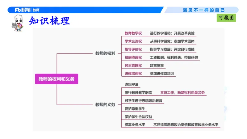 理论精讲05-法律法规1-包展羽(1)_教资_F家2026上教资笔试系统班_26上FB小学教资笔试（更新中）_26上小学-综合素质（更新中）_01、理论精讲_讲义