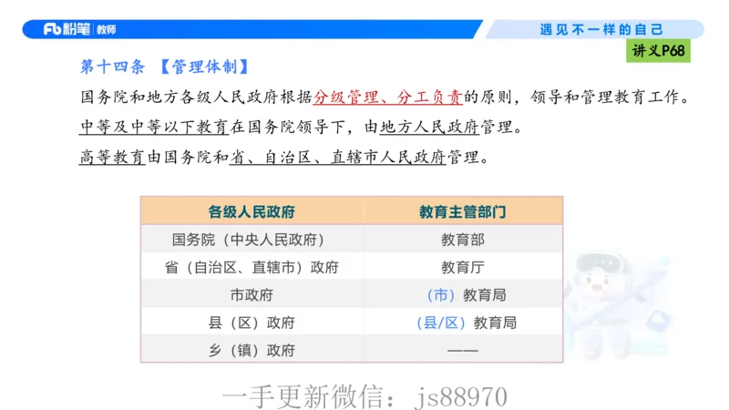 理论精讲05-法律法规1-包展羽(1)_教资_F家2026上教资笔试系统班_26上FB小学教资笔试（更新中）_26上小学-综合素质（更新中）_01、理论精讲_讲义