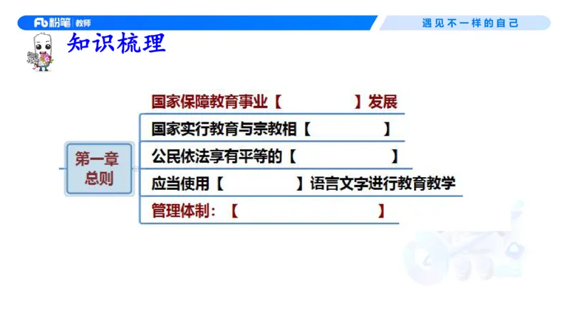 理论精讲05-法律法规1-包展羽(1)_教资_F家2026上教资笔试系统班_26上FB小学教资笔试（更新中）_26上小学-综合素质（更新中）_01、理论精讲_讲义