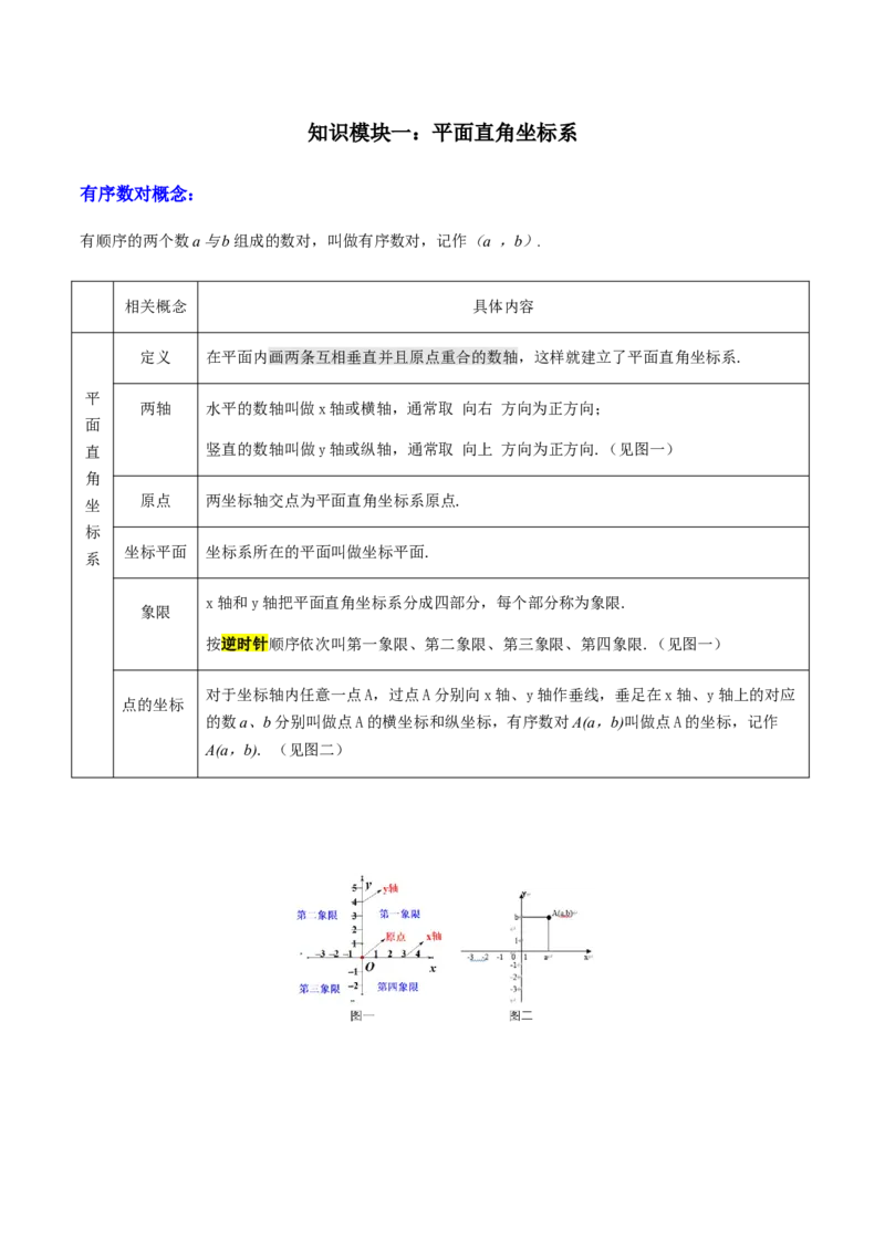 专题03平面直角坐标系与函数（4大模块知识梳理+9个考点+3个易错点）原卷版_2数学总复习_2025中考复习资料_2025年中考数学一轮知识梳理